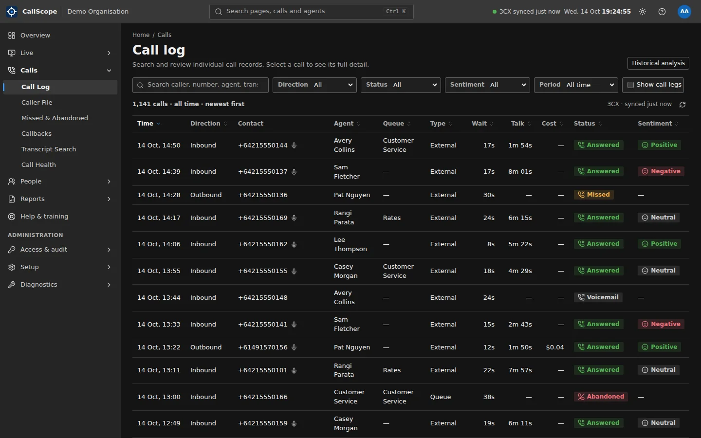 CallScope Call Log listing calls with direction, agent, queue, wait, talk time, status and sentiment